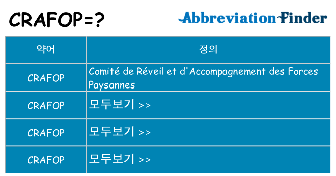 crafop 대 한 무엇을 서가