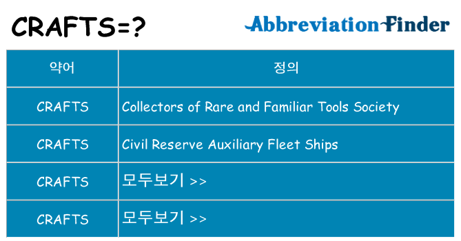 crafts 대 한 무엇을 서가