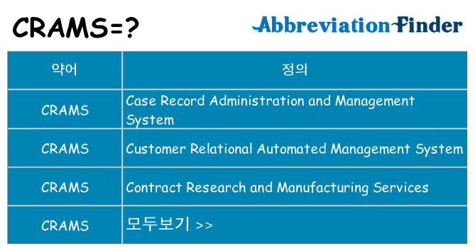 crams 대 한 무엇을 서가