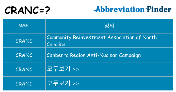 cranc 대 한 무엇을 서가