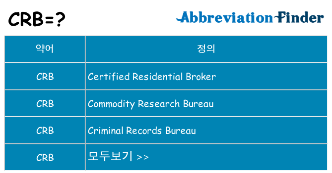 crb 대 한 무엇을 서가