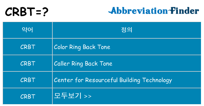 crbt 대 한 무엇을 서가