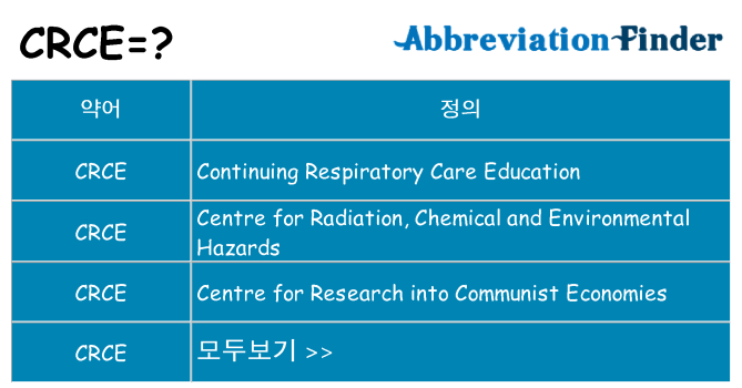 crce 대 한 무엇을 서가
