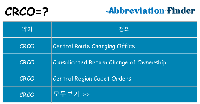 crco 대 한 무엇을 서가