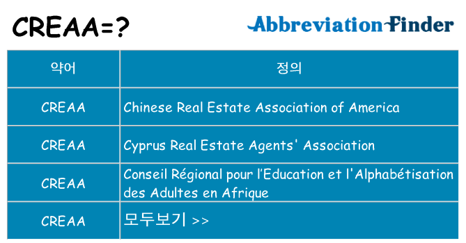 creaa 대 한 무엇을 서가