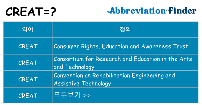 creat 대 한 무엇을 서가