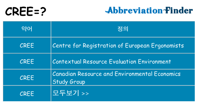 cree 대 한 무엇을 서가