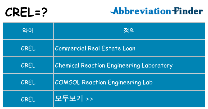 crel 대 한 무엇을 서가