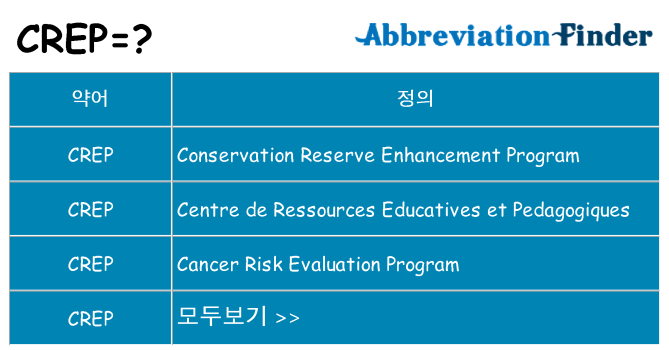 crep 대 한 무엇을 서가