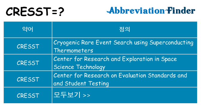 cresst 대 한 무엇을 서가
