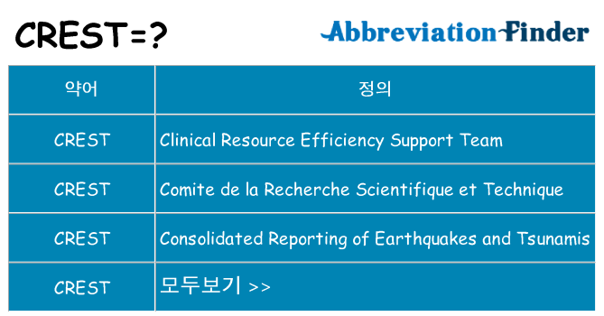 crest 대 한 무엇을 서가