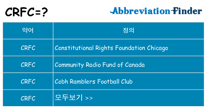 crfc 대 한 무엇을 서가