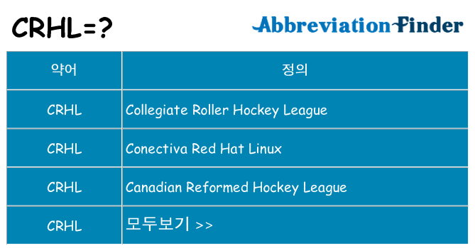 crhl 대 한 무엇을 서가