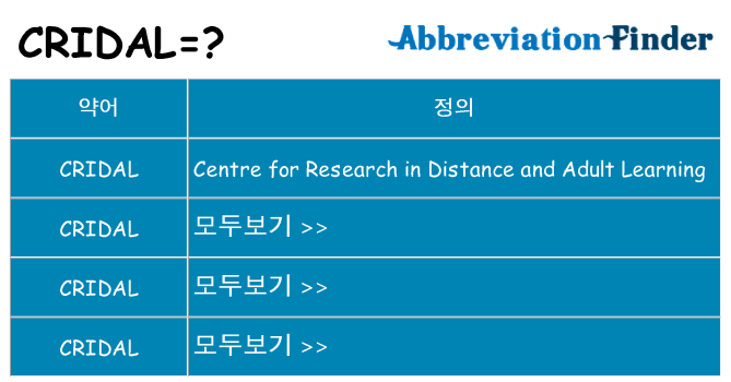 cridal 대 한 무엇을 서가