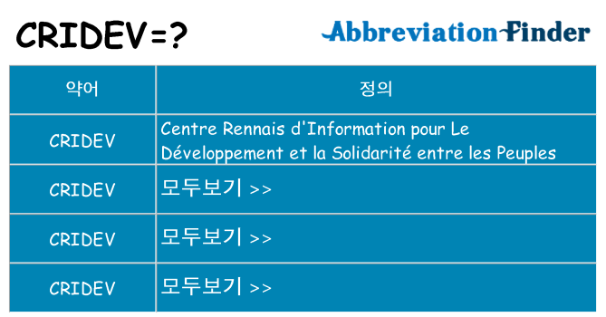 cridev 대 한 무엇을 서가