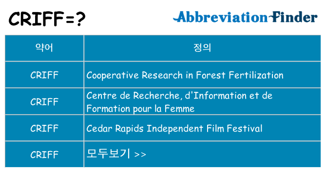 criff 대 한 무엇을 서가