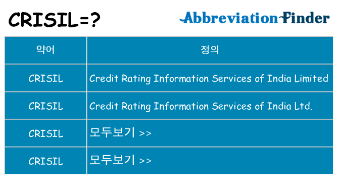 crisil 대 한 무엇을 서가