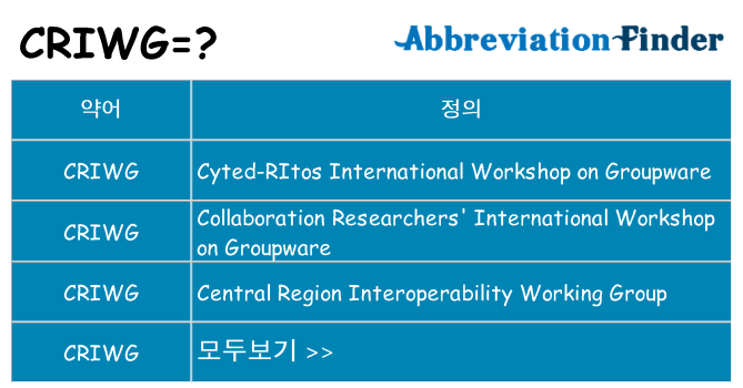 criwg 대 한 무엇을 서가