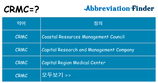 crmc 대 한 무엇을 서가