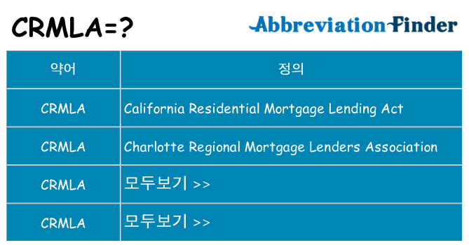 crmla 대 한 무엇을 서가