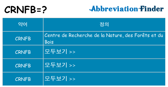 crnfb 대 한 무엇을 서가