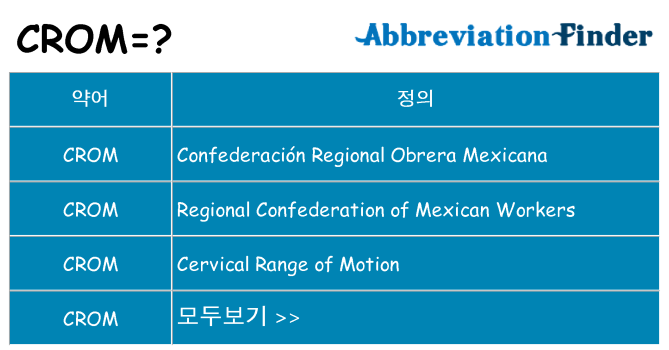 crom 대 한 무엇을 서가