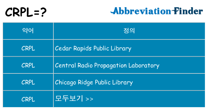crpl 대 한 무엇을 서가