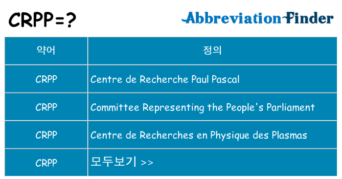 crpp 대 한 무엇을 서가