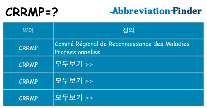 crrmp 대 한 무엇을 서가