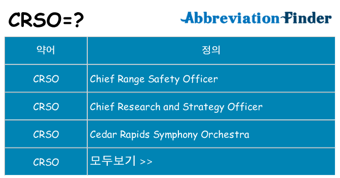 crso 대 한 무엇을 서가