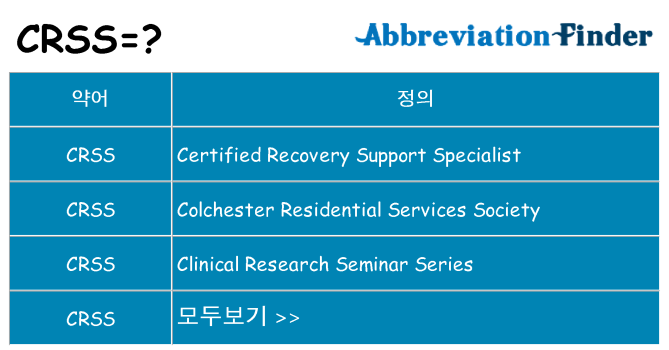 crss 대 한 무엇을 서가
