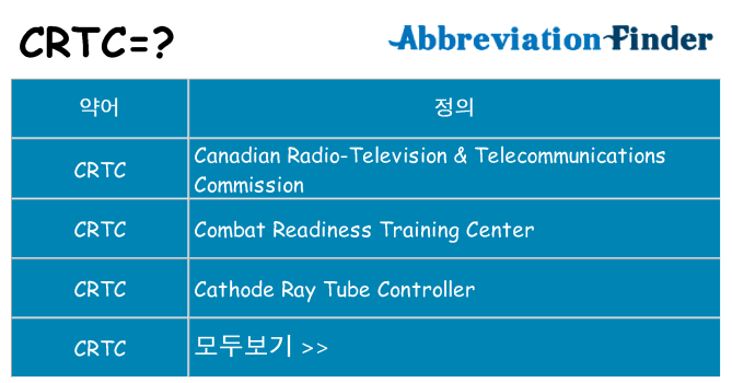 crtc 대 한 무엇을 서가