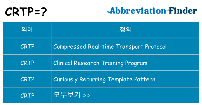 crtp 대 한 무엇을 서가