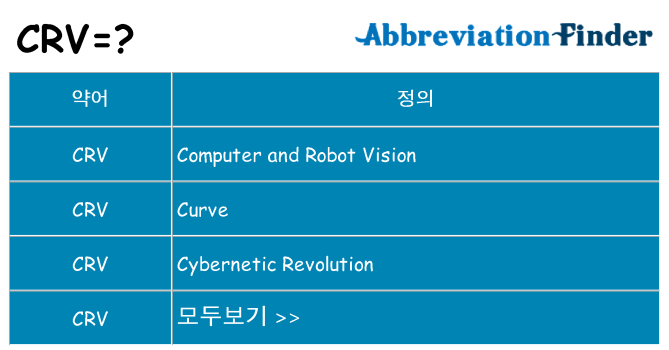 crv 대 한 무엇을 서가
