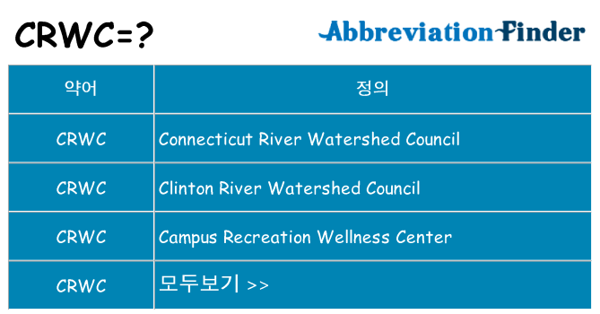 crwc 대 한 무엇을 서가