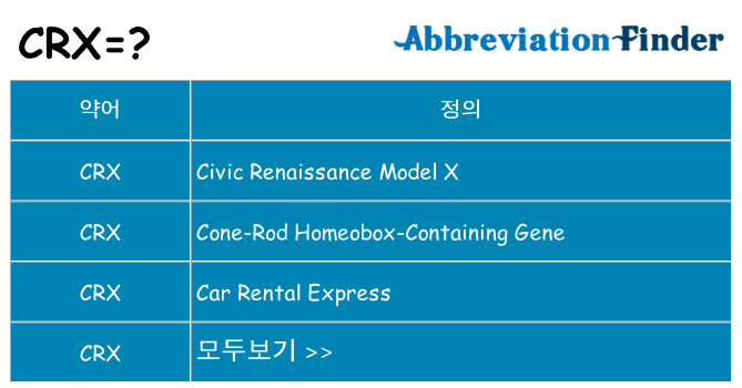 crx 대 한 무엇을 서가