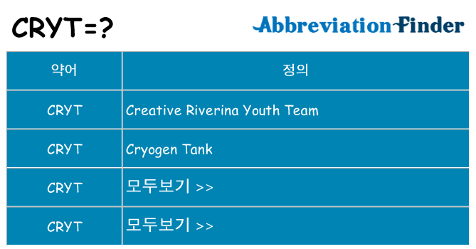 cryt 대 한 무엇을 서가