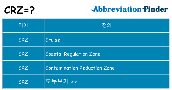crz 대 한 무엇을 서가