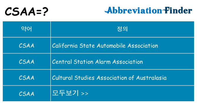 csaa 대 한 무엇을 서가