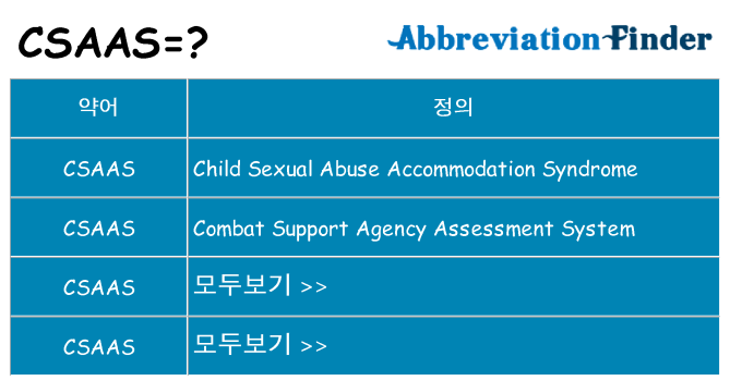 csaas 대 한 무엇을 서가