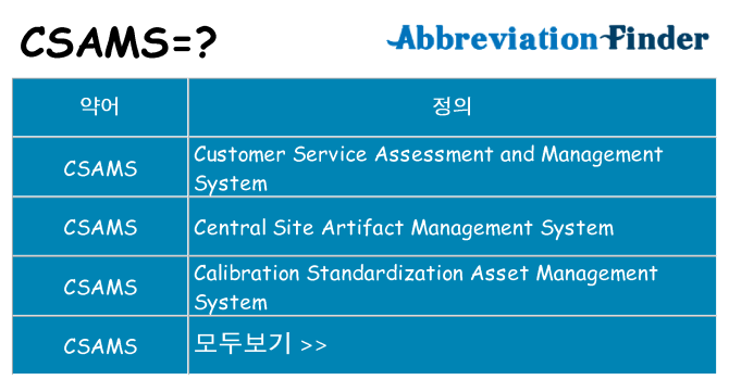 csams 대 한 무엇을 서가