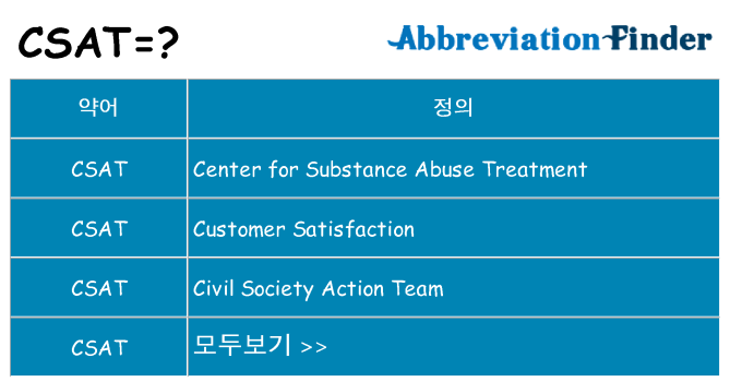 csat 대 한 무엇을 서가