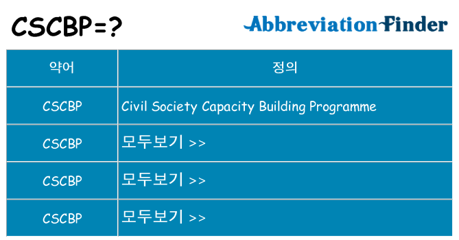 cscbp 대 한 무엇을 서가