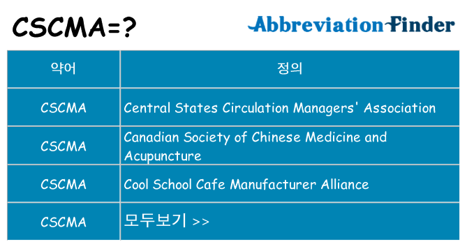 cscma 대 한 무엇을 서가