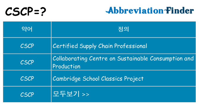cscp 대 한 무엇을 서가