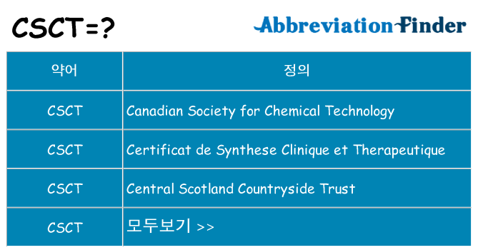 csct 대 한 무엇을 서가