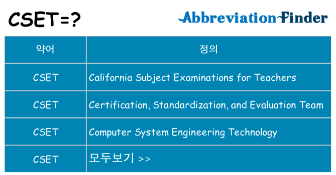 cset 대 한 무엇을 서가