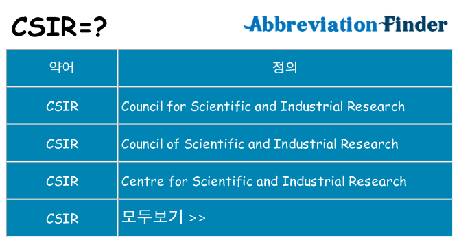 csir 대 한 무엇을 서가