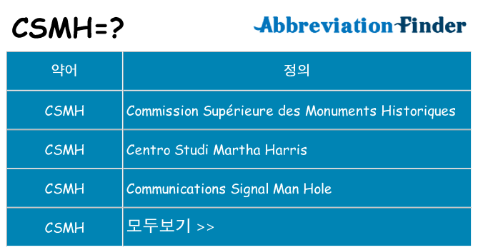 csmh 대 한 무엇을 서가