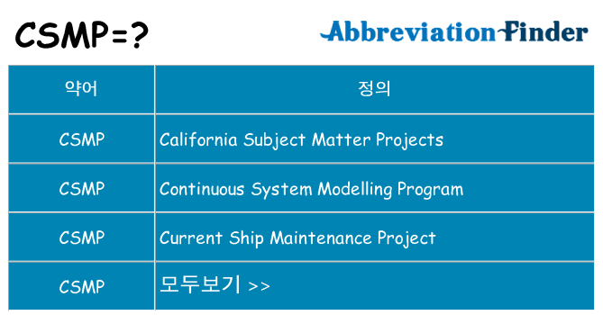 csmp 대 한 무엇을 서가